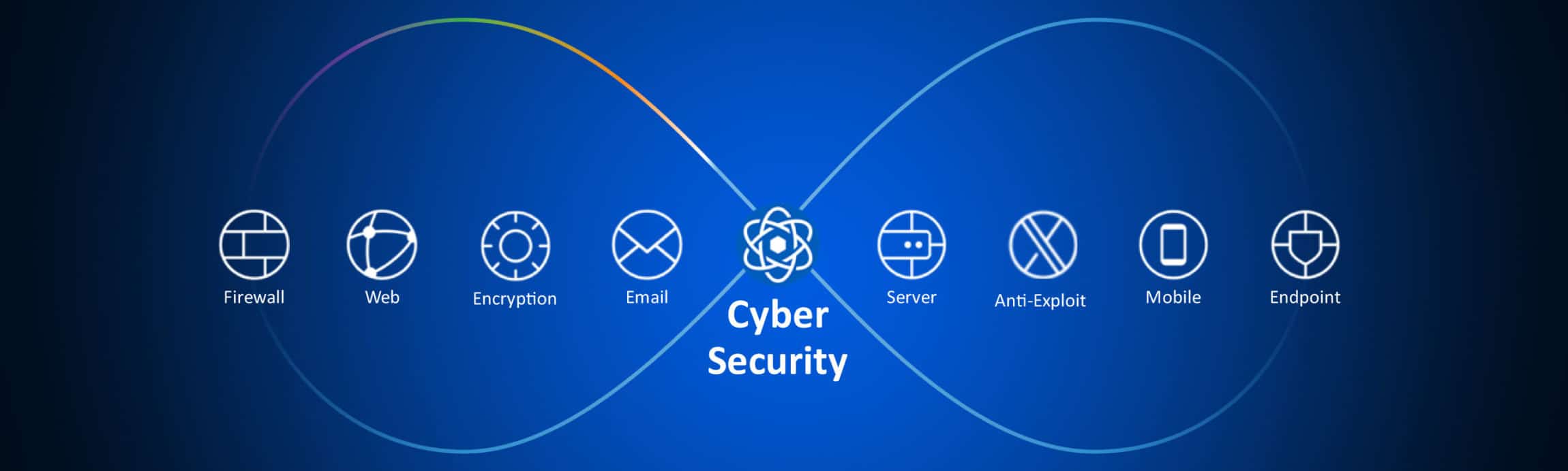 IT-Cyber-Security