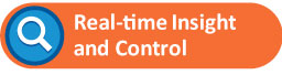 Real-time-Insight-and-Control
